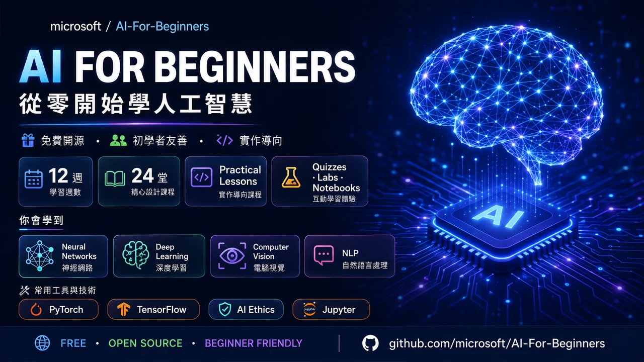 AI For Beginners